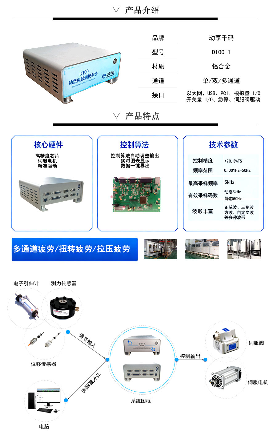 详情页_01 详情页_01